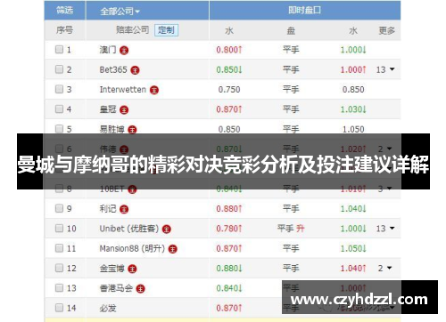 曼城与摩纳哥的精彩对决竞彩分析及投注建议详解