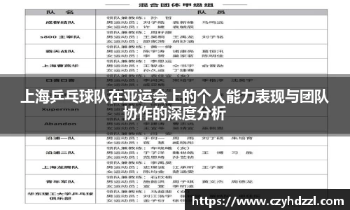 上海乒乓球队在亚运会上的个人能力表现与团队协作的深度分析