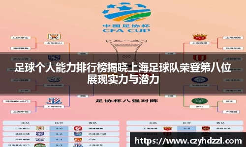 足球个人能力排行榜揭晓上海足球队荣登第八位展现实力与潜力